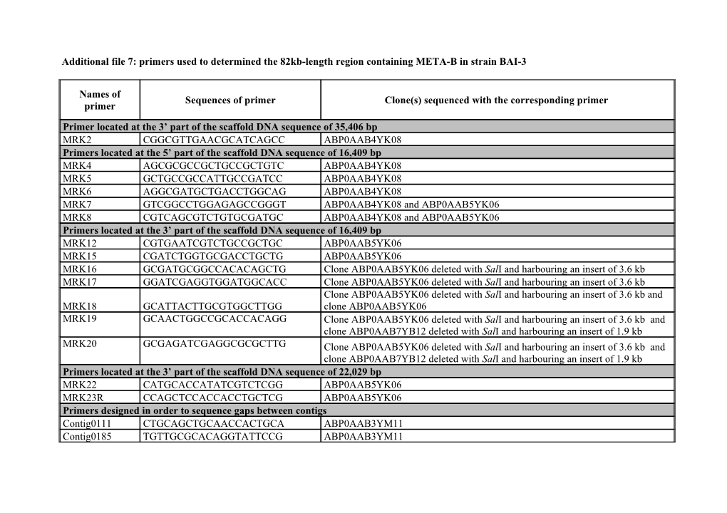 Molecular Plant-Microbe Interactions, 2010