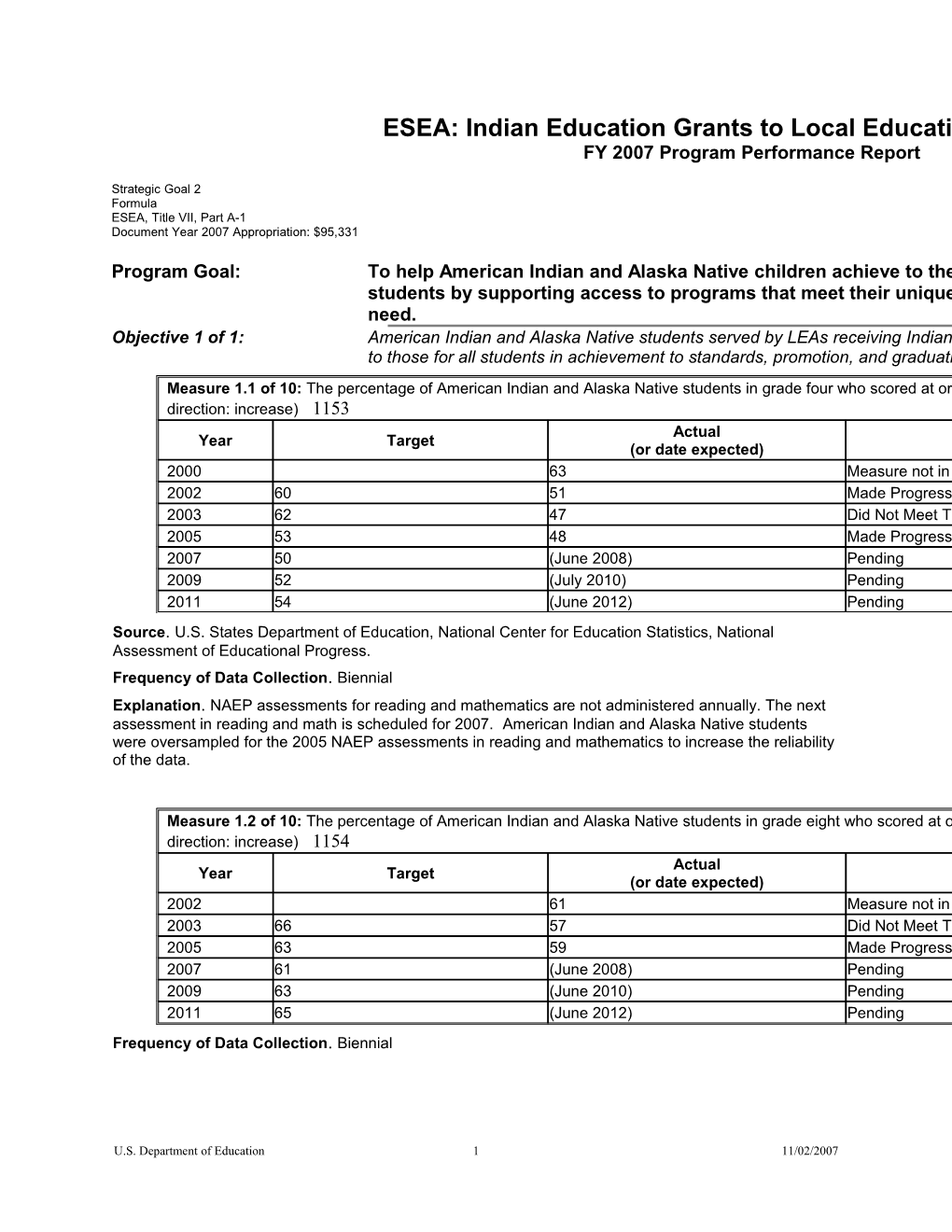 Indian Education Grants to Local Educational Agencies FY 2007 Program Performance Report