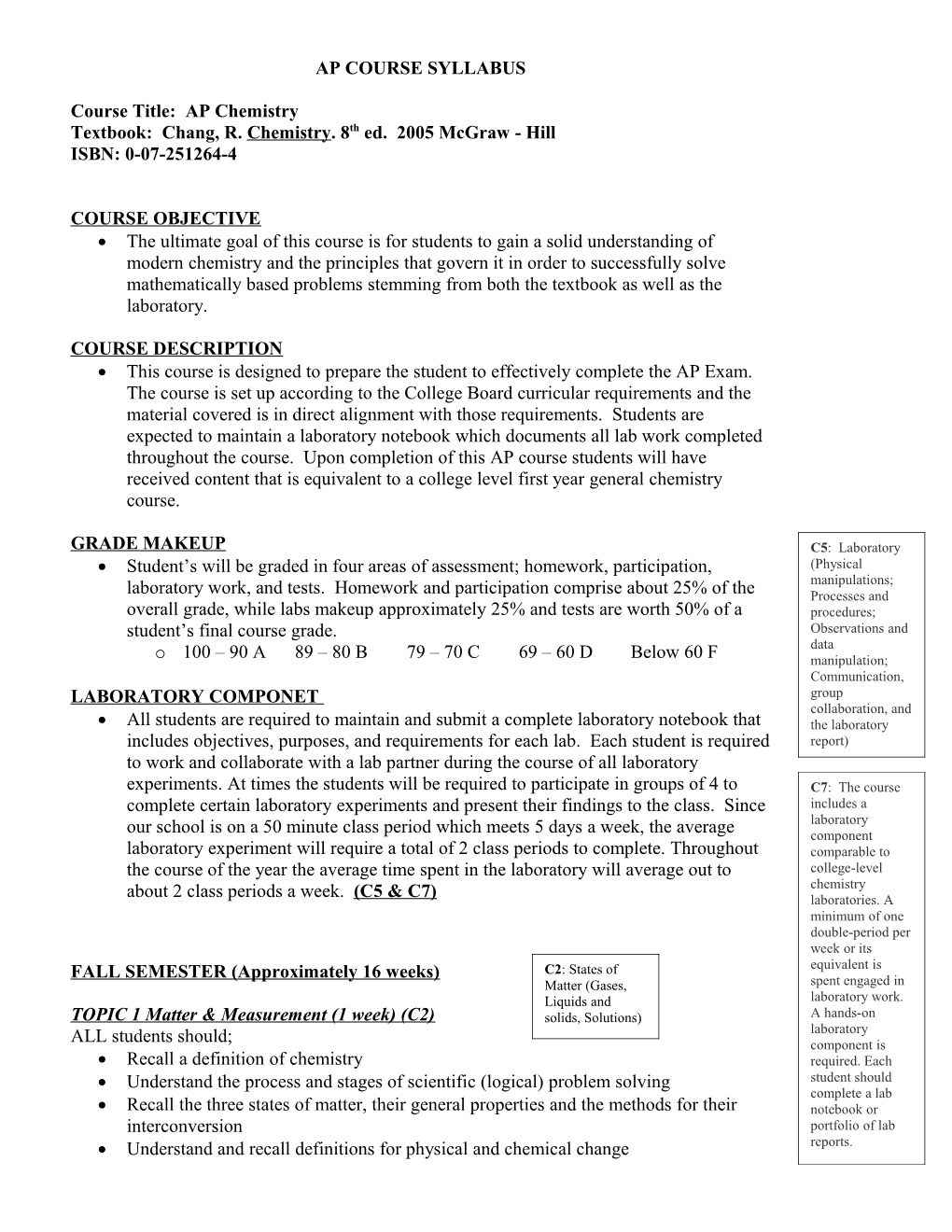 Adrian Dingle's Chemistry Pages - Advanced Placement Course Syllabus Objectives and Test