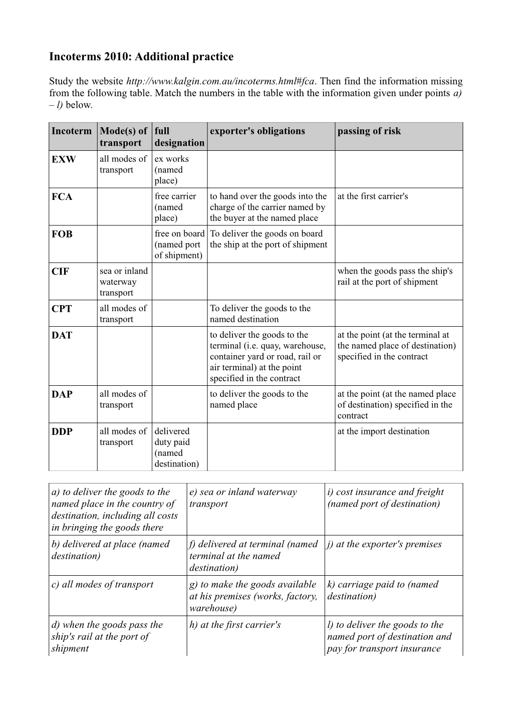 Incoterms 2010: Additional Practice