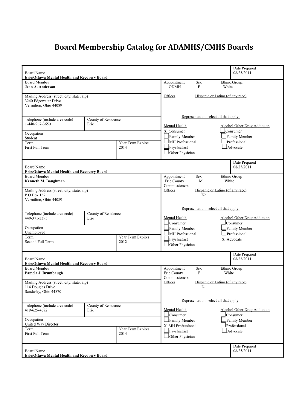 Board Membership Catalog for ADAMHS/CMHS Boards