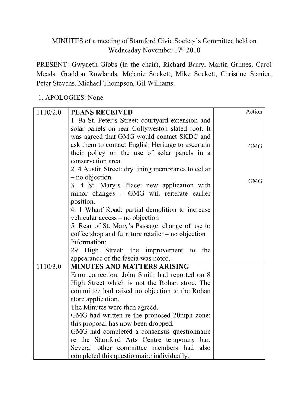 MINUTES of a Meeting of Stamford Civic Society S Committee Held on Wednesday May 13Th 2009