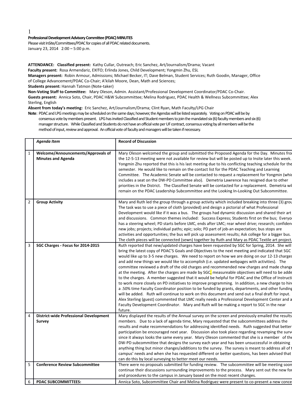 Professional Development Advisory Committee (PDAC) MINUTES