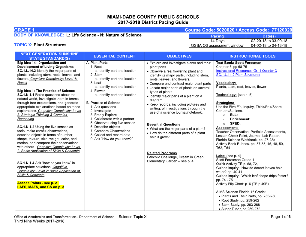 Miami-Dade County Public Schools s23