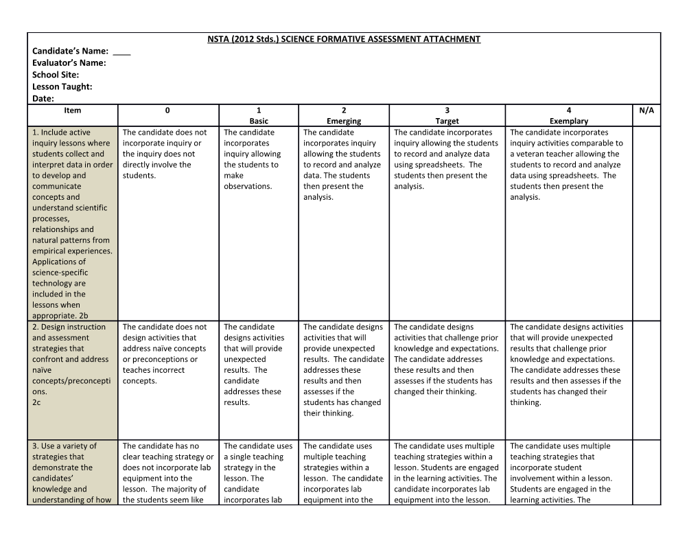 SECONDARY SCIENCE FORMATIVE ATTACHMENT RUBRIC-Inquiry, Safety, and Ethical Treatment Of