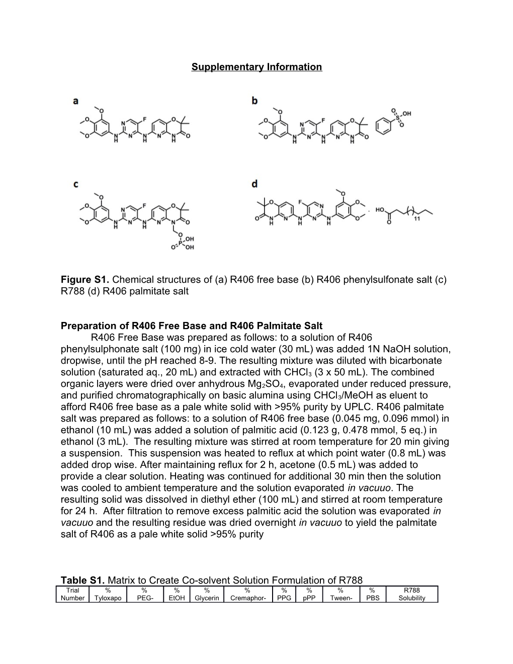 Preparation of R406 Free Base and R406 Palmitate Salt