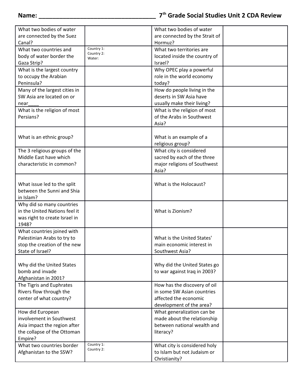 Name: ______7Th Grade Social Studies Unit 2 CDA Review