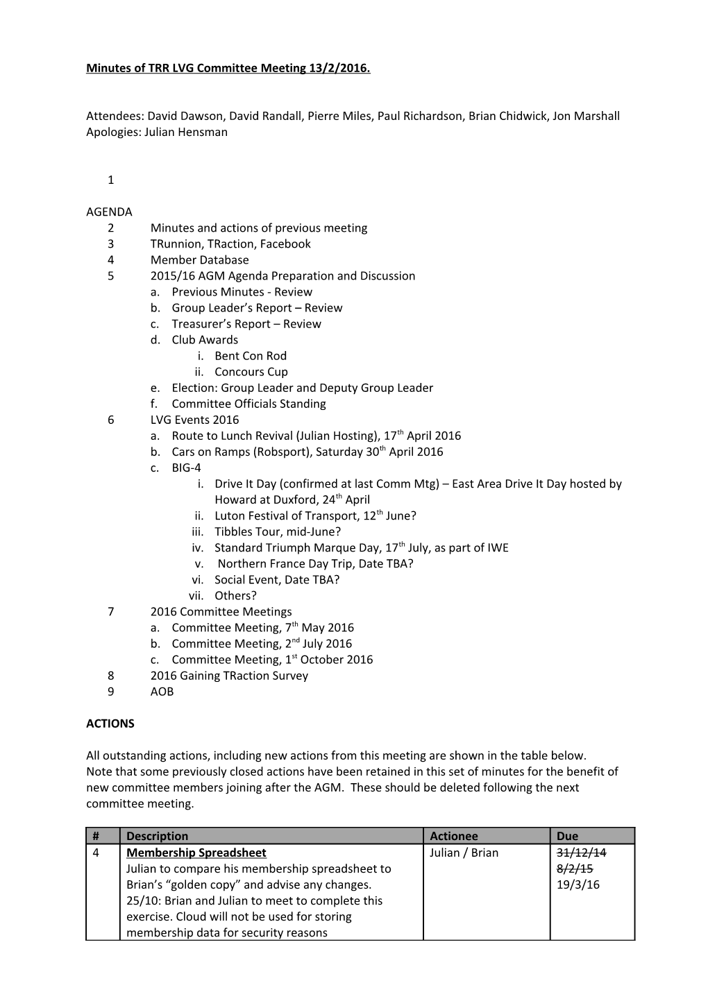 Minutes of TRR LVG Committee Meeting 3/10/2015