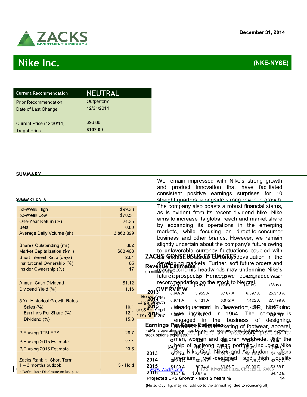 Headquartered in Beaverton, OR, NIKE Inc. Was Instituted in 1964. the Company Is Engaged