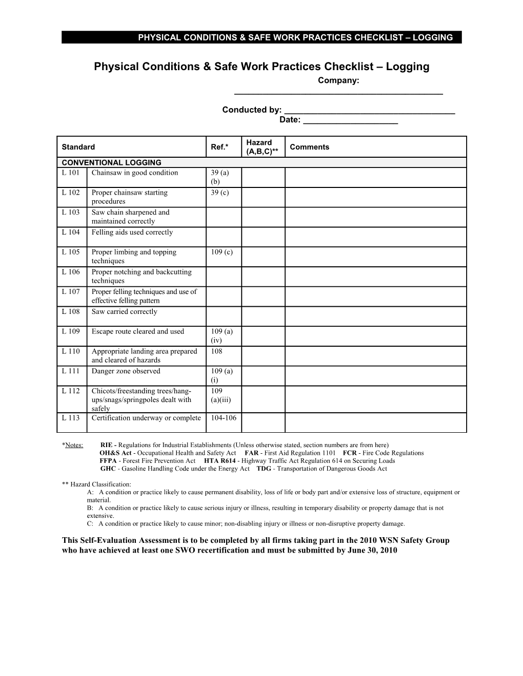 Physical Conditions & Safe Work Practices Checklist Logging