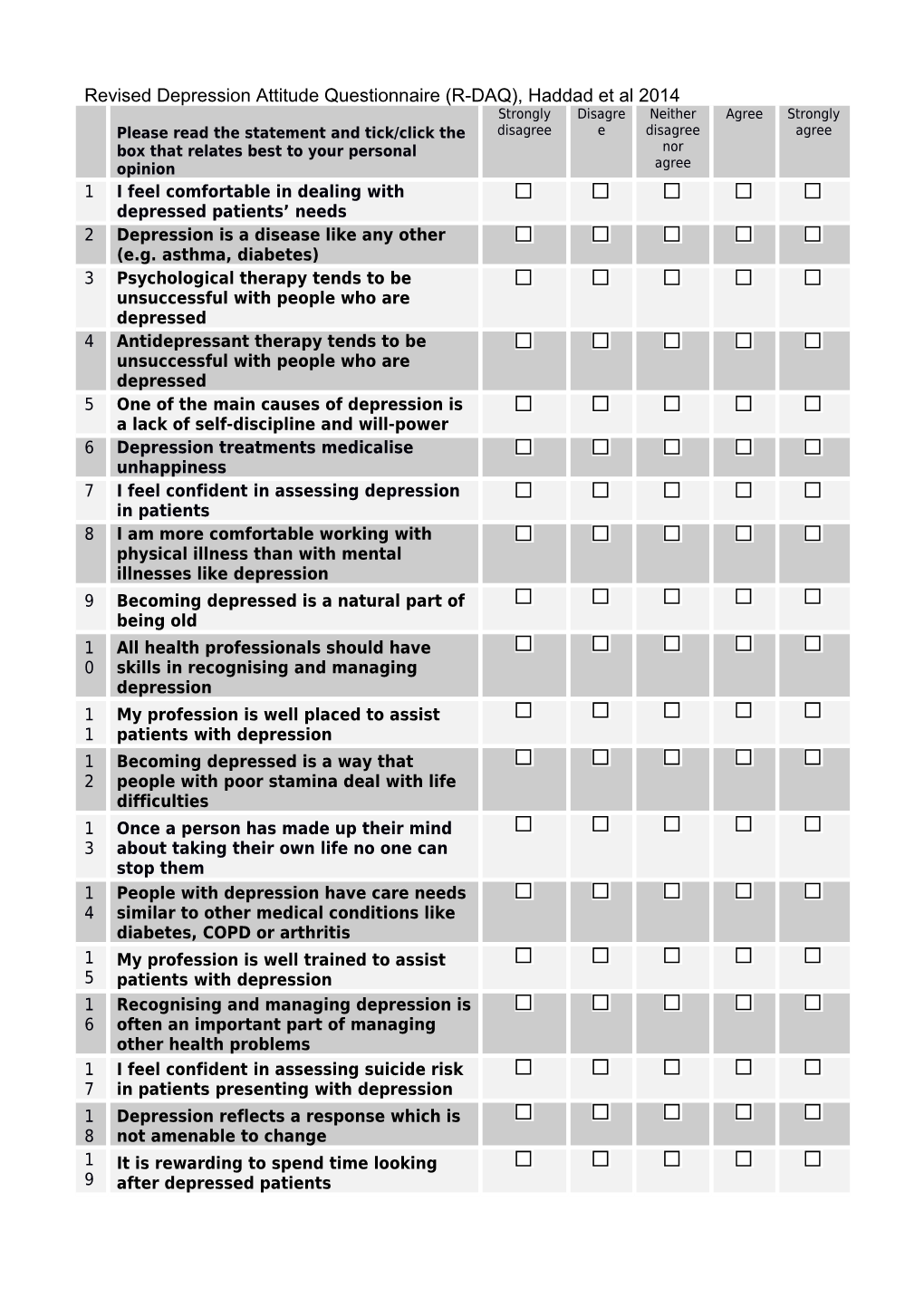 Revised Depression Attitude Questionnaire (R-DAQ), Haddad Et Al 2014