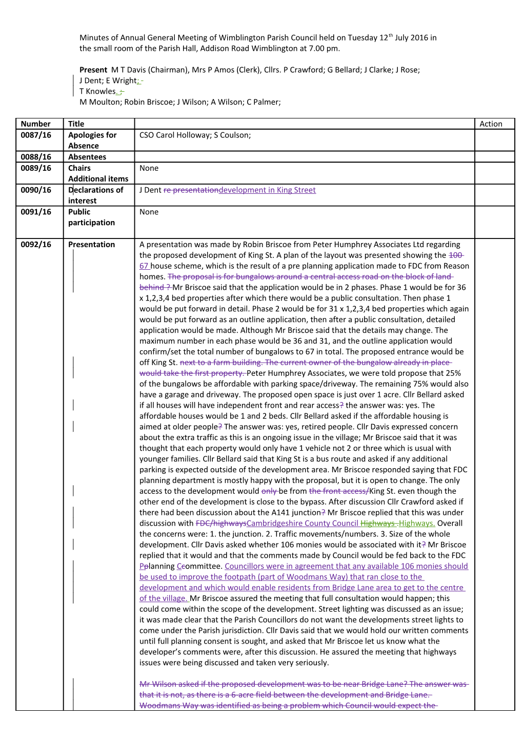 Minutes of a Meeting of Wimblington Parish Council Held on Wednesday 13Th January 2016