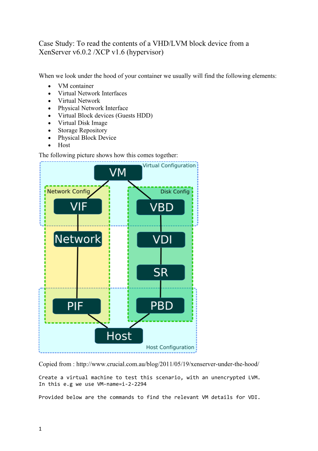 Case Study: to Read the Contents of a VHD/LVM Block Device from a Xenserver V6.0.2 /XCP