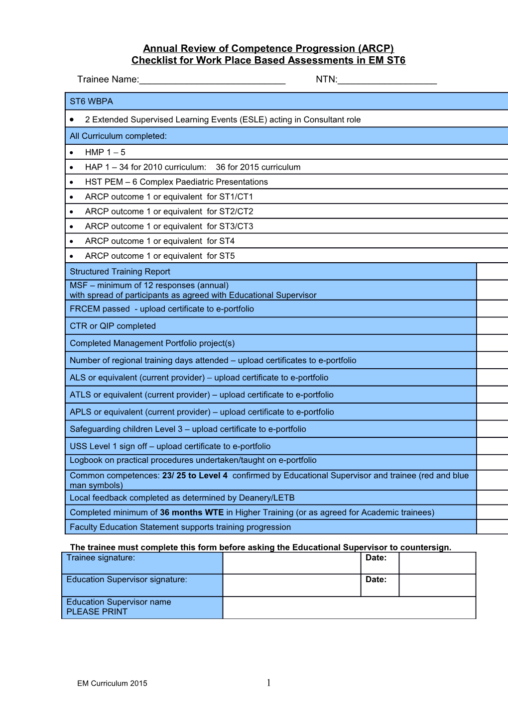 Annual Review of Competence Progression