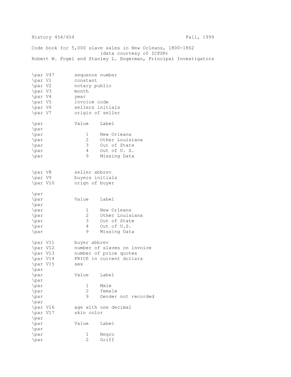 Code Book for 5,000 Slave Sales in New Orleans, 1800-1862