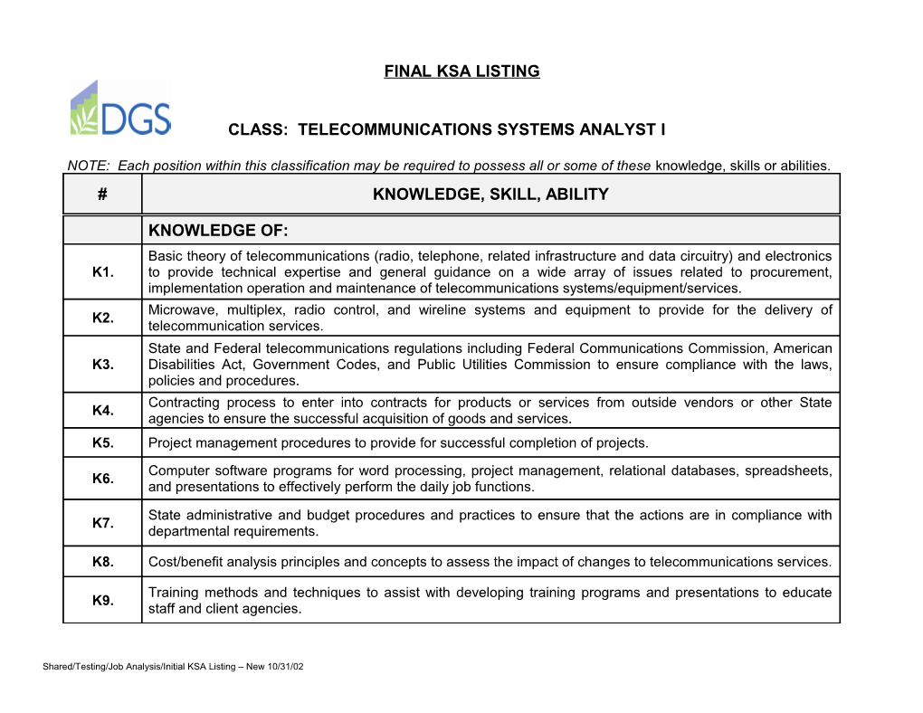 Final Ksa Listing s1