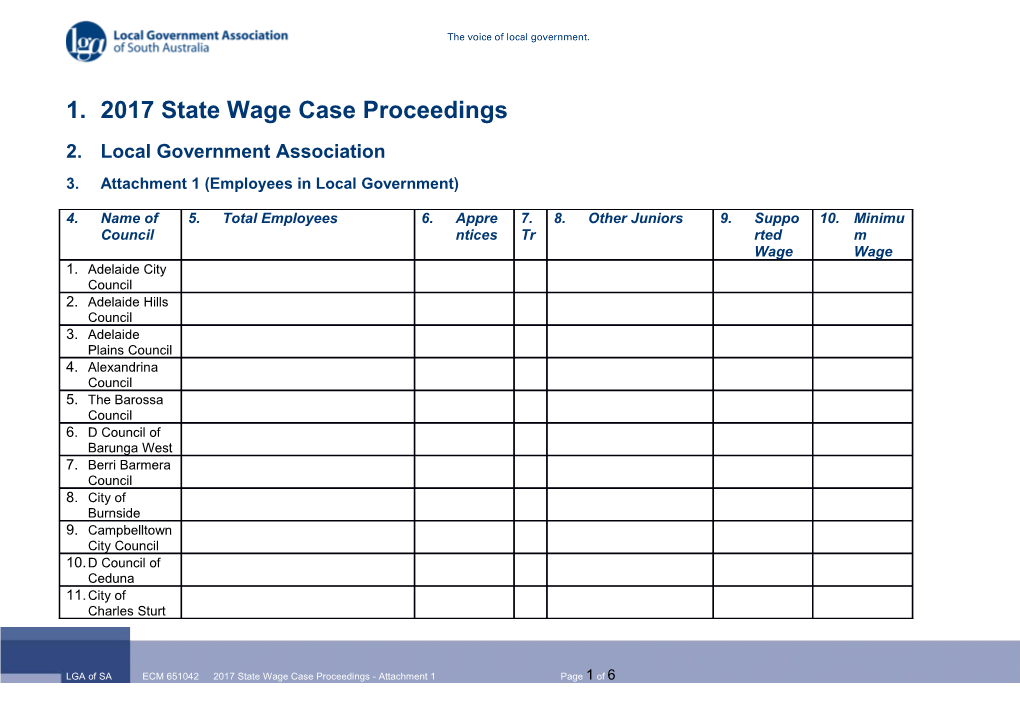 2017 State Wage Case Proceedings