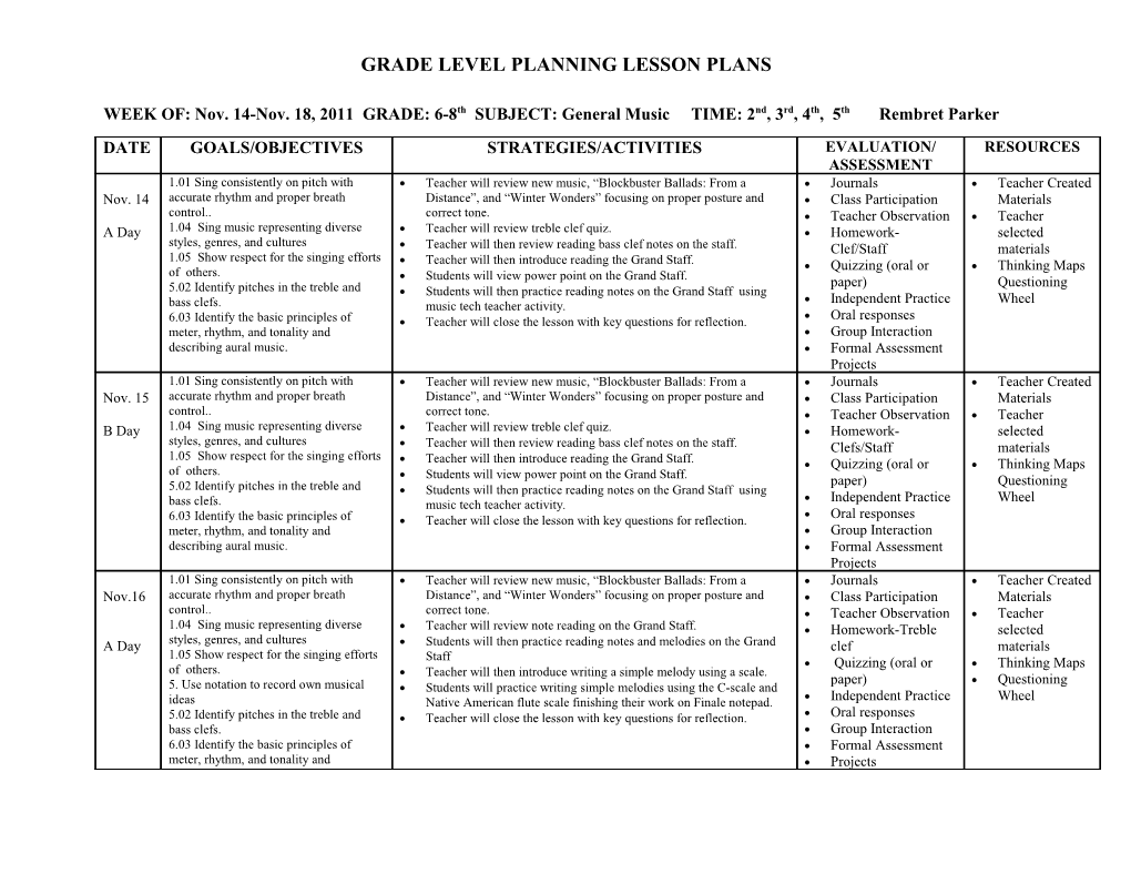 Grade Level Planning Lesson Plans