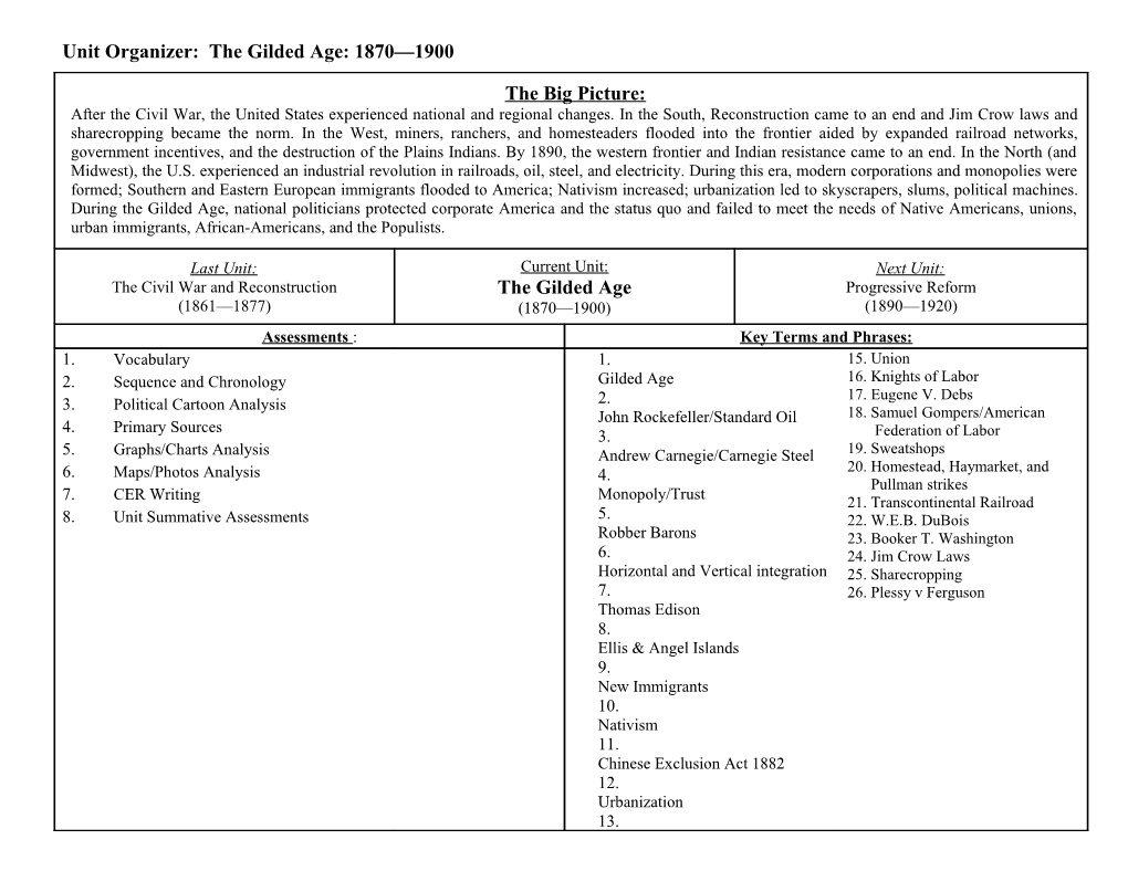 Unit Organizer: the Gilded Age: 1870 1900