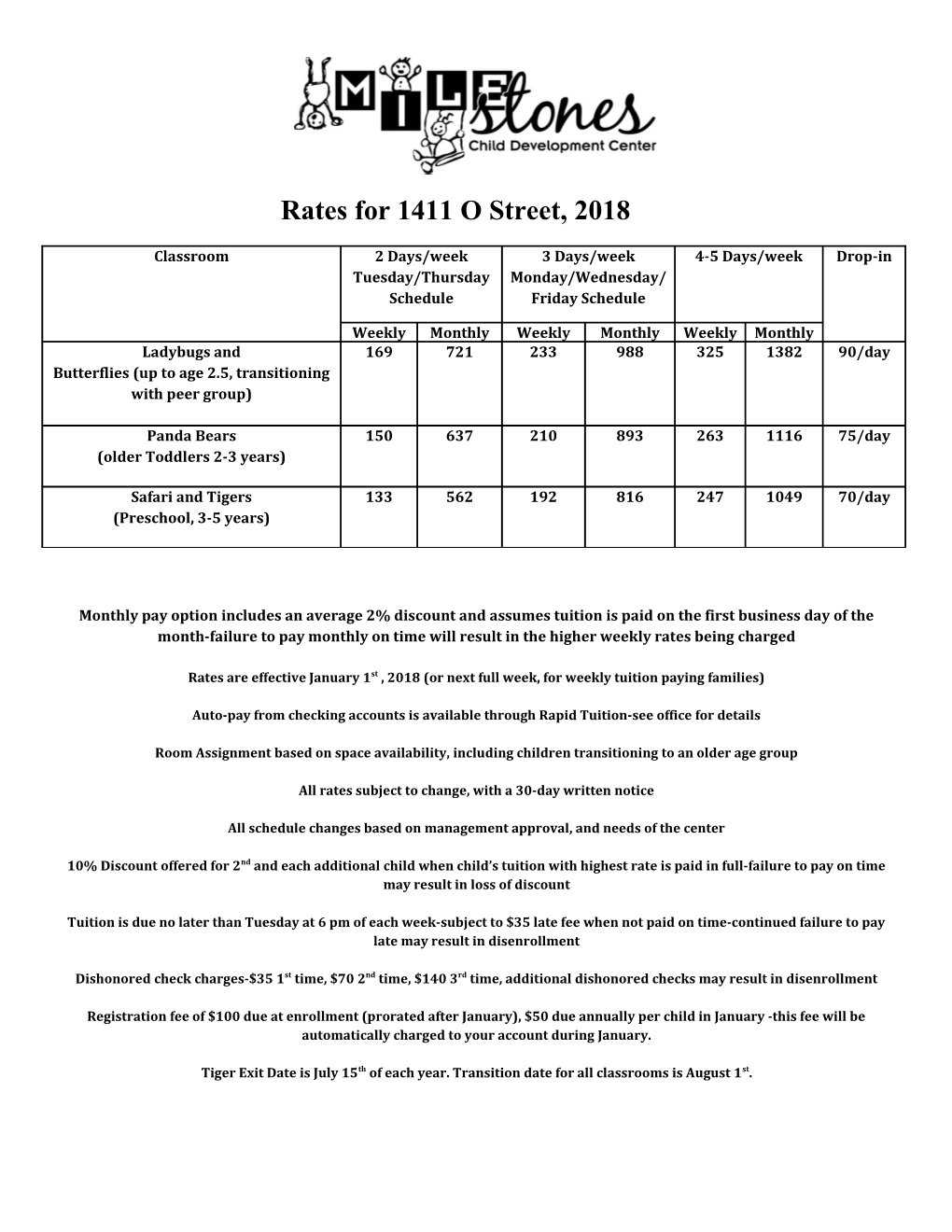 All Rates Subject to Change, with a 30-Day Written Notice