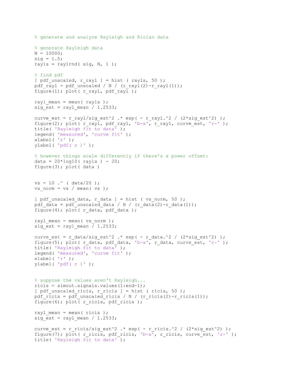 % Generate and Analyze Rayleigh and Rician Data