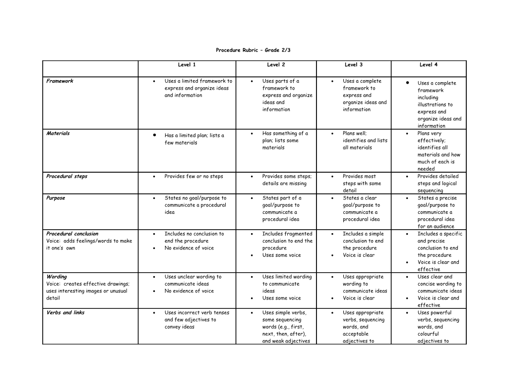 Procedure Rubric Grade 2/3