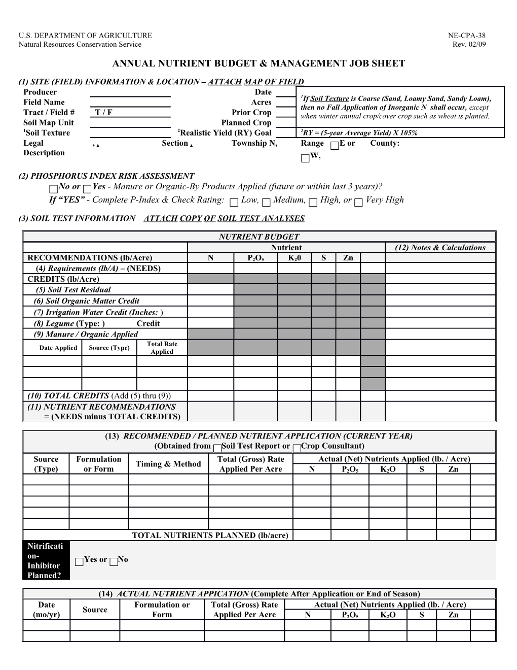 Annual Nutrient Budget / Management Job Sheet