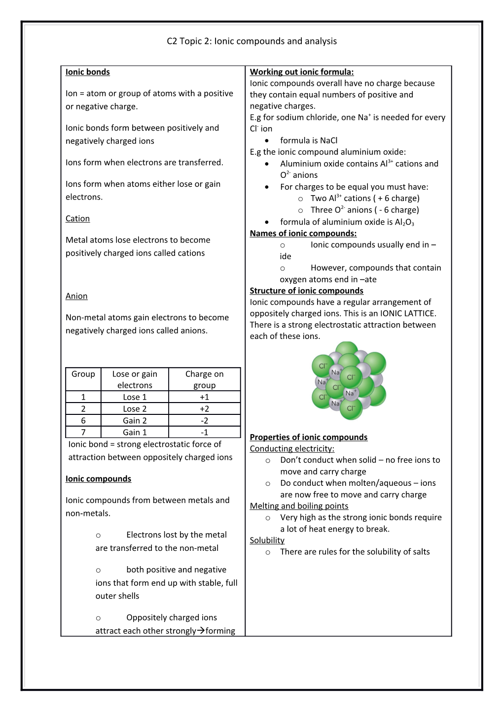 C2 Topic 2: Ionic Compounds and Analysis