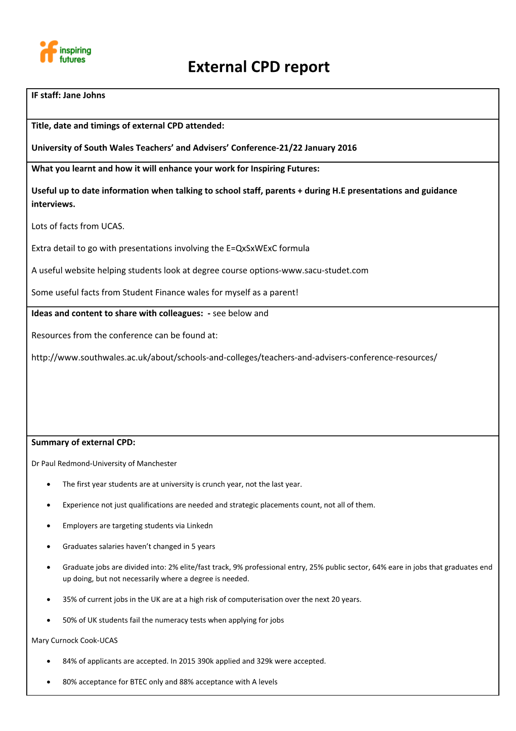 External CPD Report