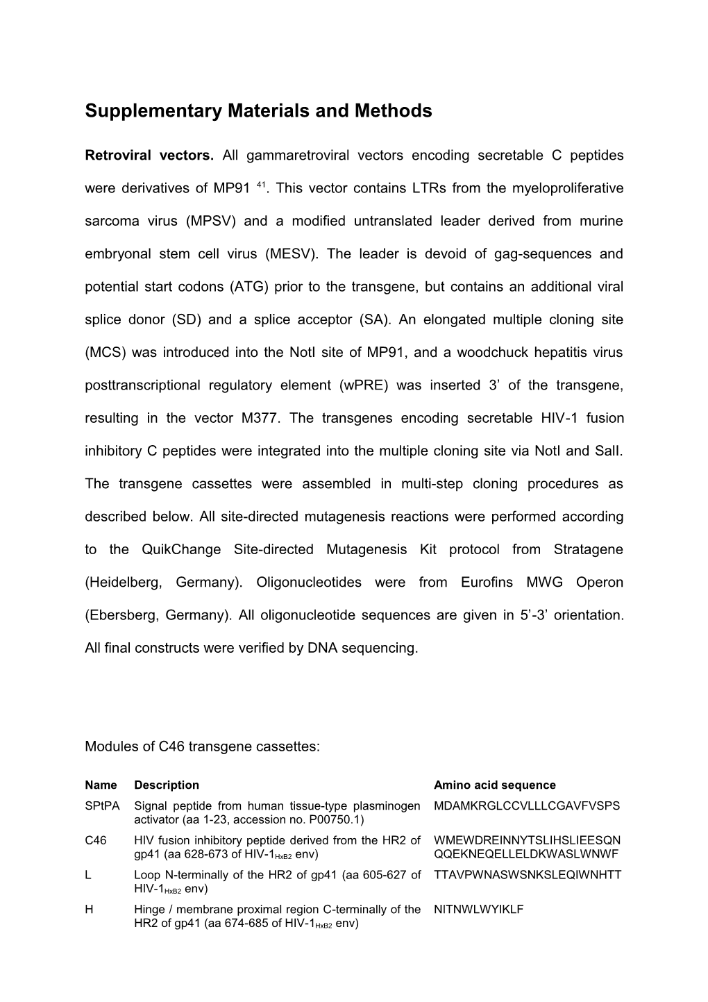 Supplementary Materials and Methods s14