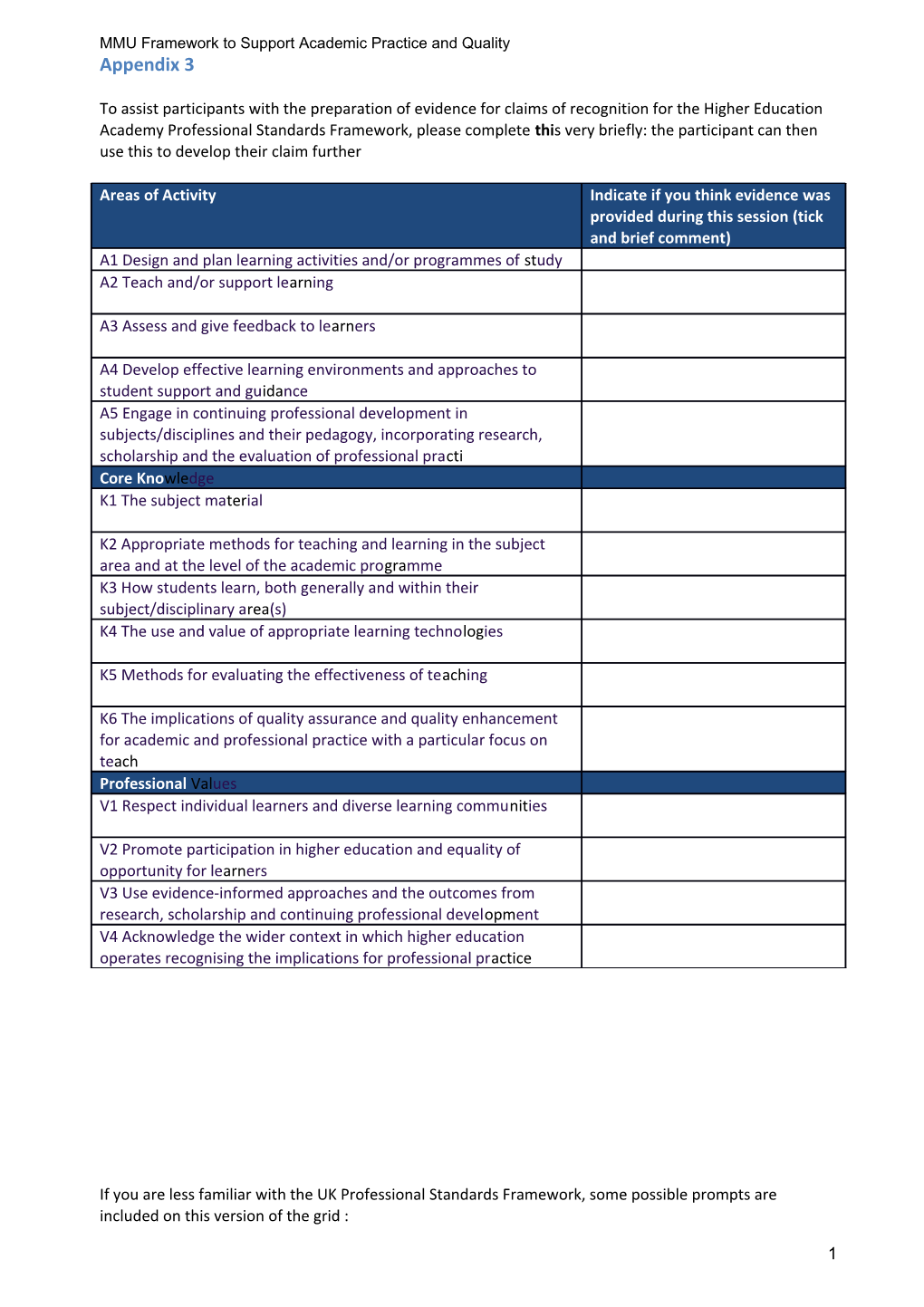 MMU Framework to Support Academic Practice and Quality