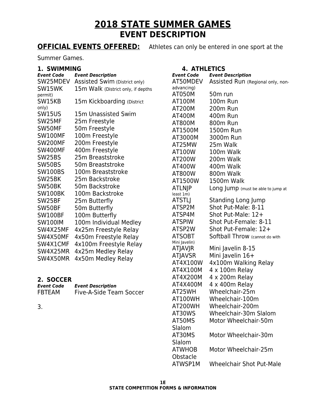 2018 State Summer Games