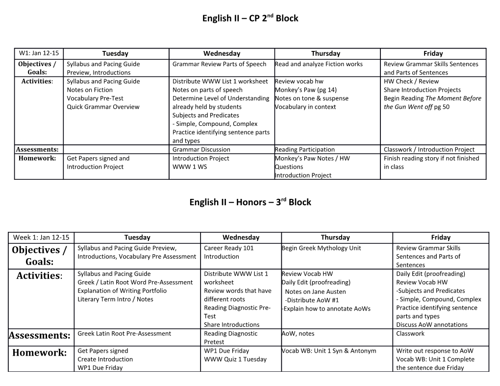 SAT/ACT PREP Verbal and Math 4Th Block