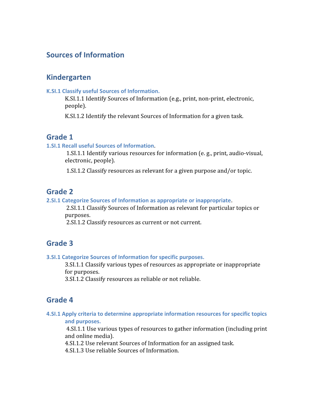 K.SI.1 Classify Useful Sources of Information