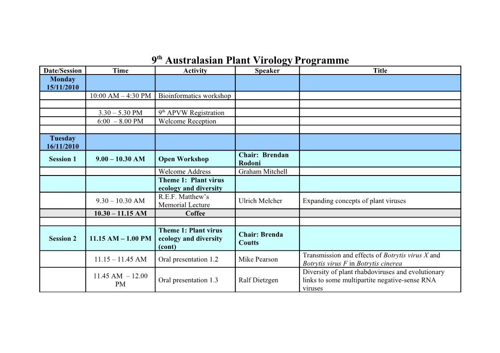 9Th Australasian Plant Virology Programme