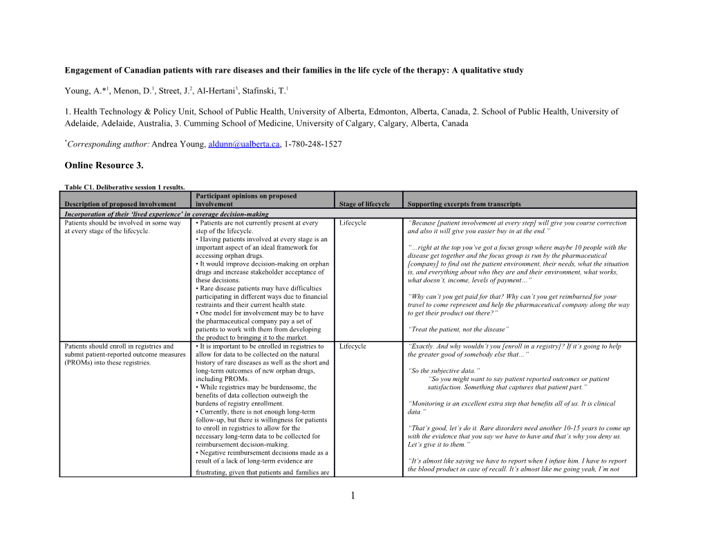 Engagement of Canadian Patients with Rare Diseases and Their Familiesin the Life Cycle