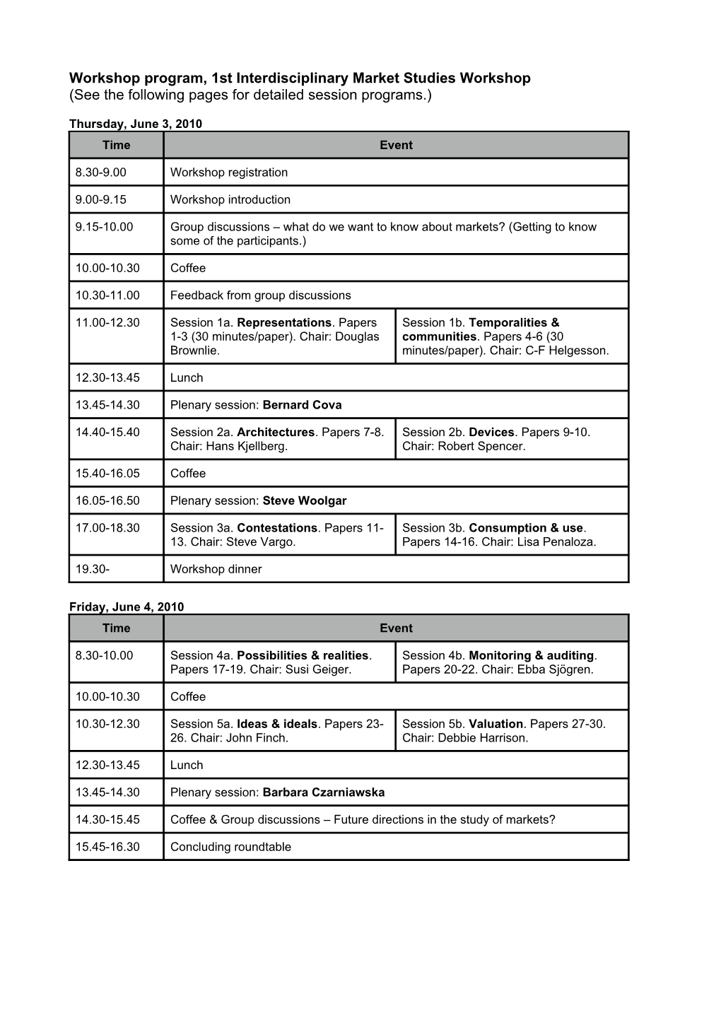 Workshop Program, 1St Interdisciplinary Market Studies Workshop