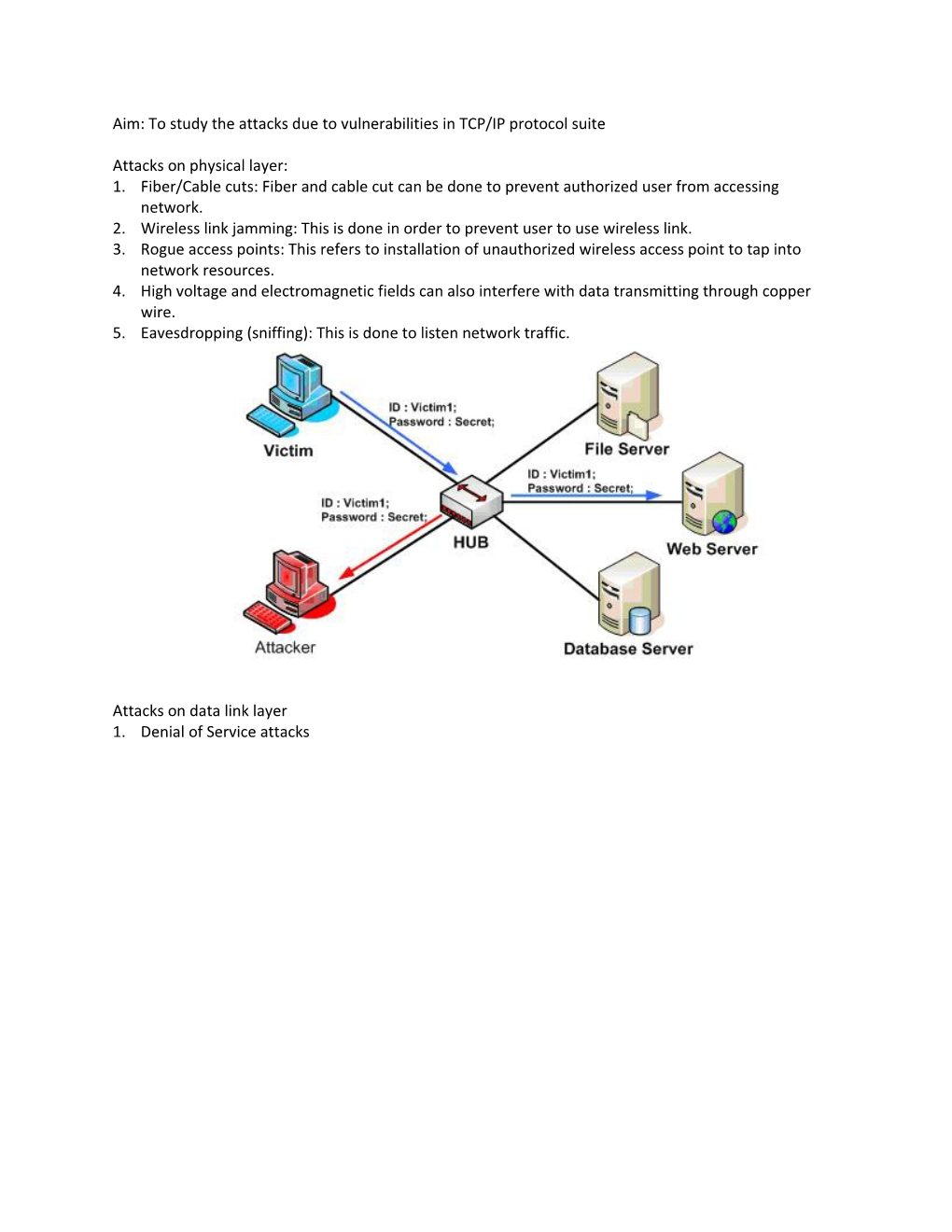 Aim: to Study the Attacks Due to Vulnerabilities in TCP/IP Protocol Suite