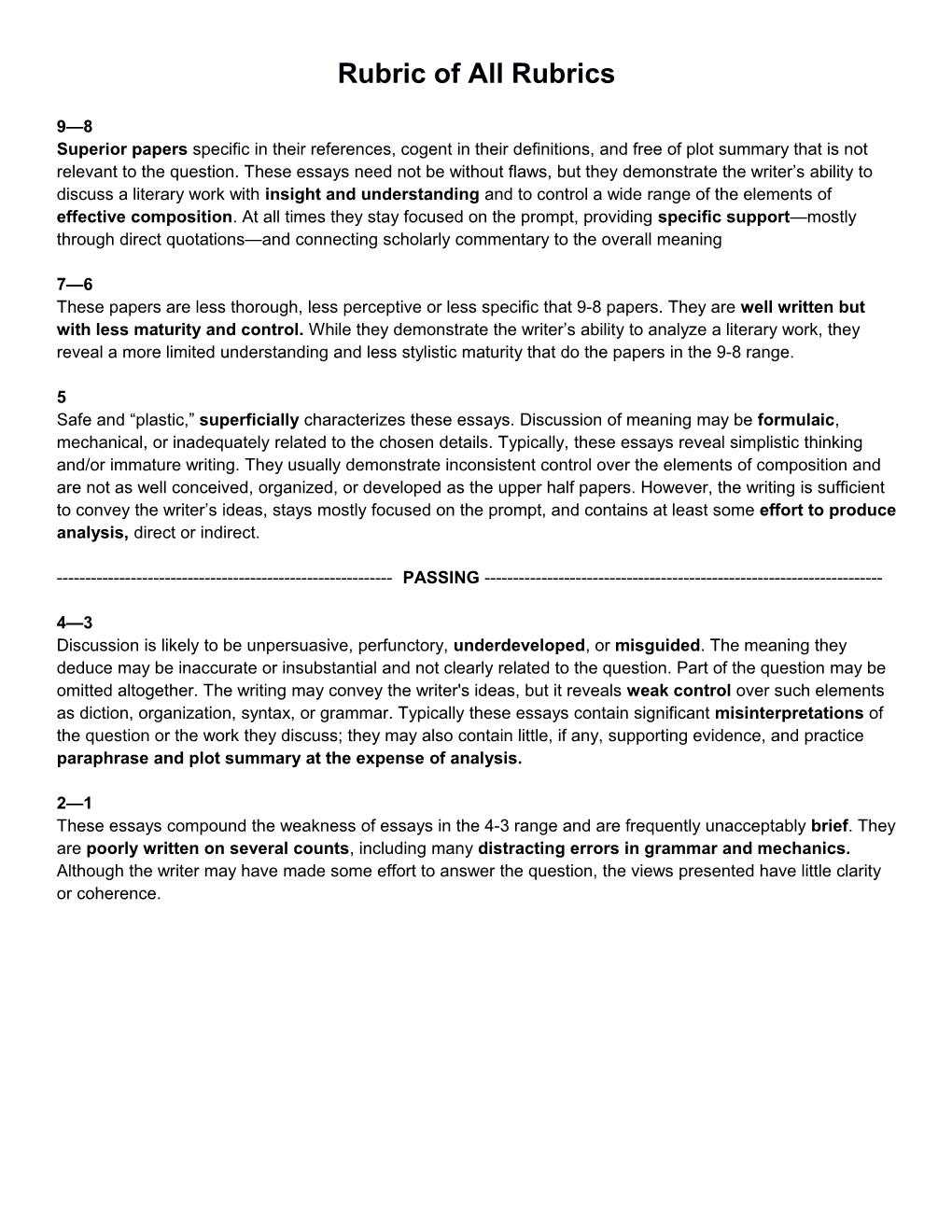 Rubric of All Rubrics