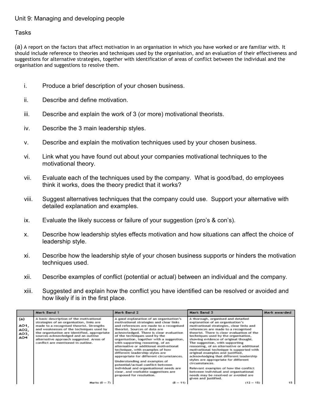 Unit 9: Managing and Developing People