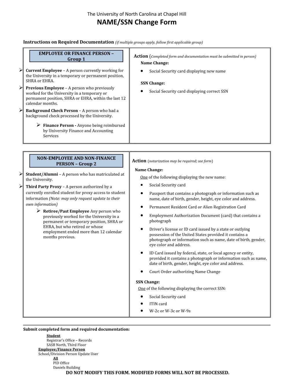 Instructions on Required Documentation (If Multiple Groups Apply, Follow First Applicable