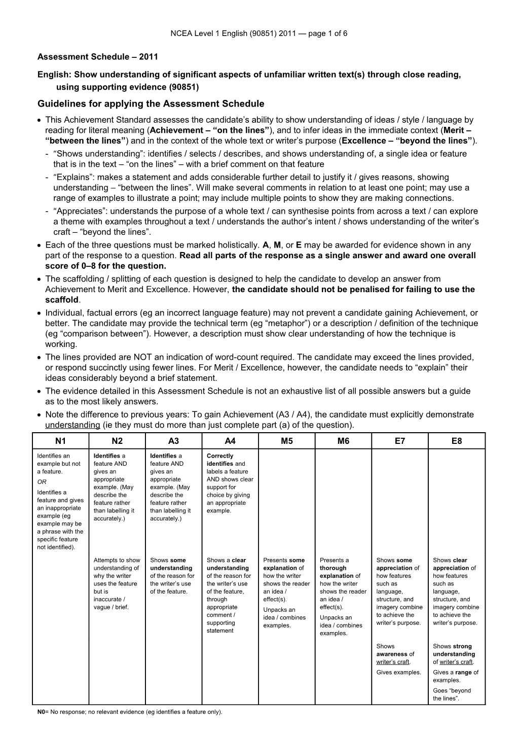 Level 1 English (90851) 2011 Assessment Schedule