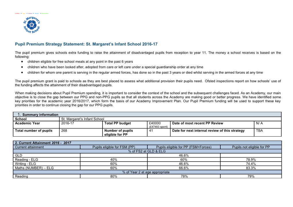 Pupil Premium Strategy Statement: St. Margaret S Infant School 2016-17