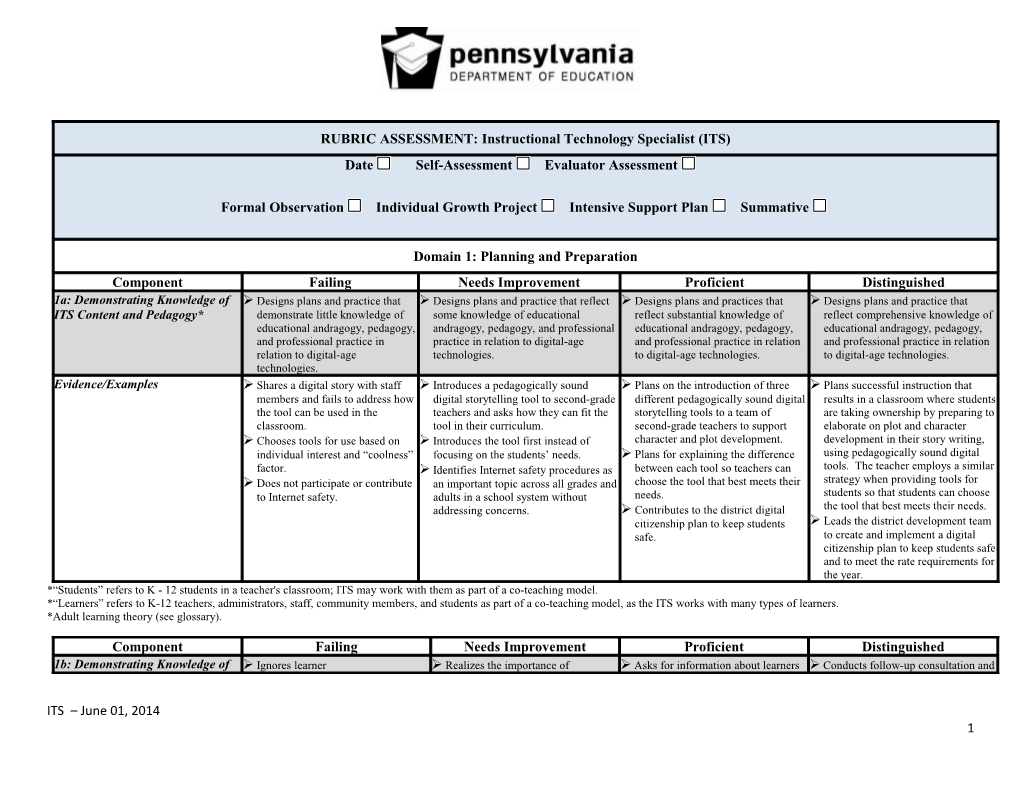 RUBRIC ITS Revised 2-28-2014