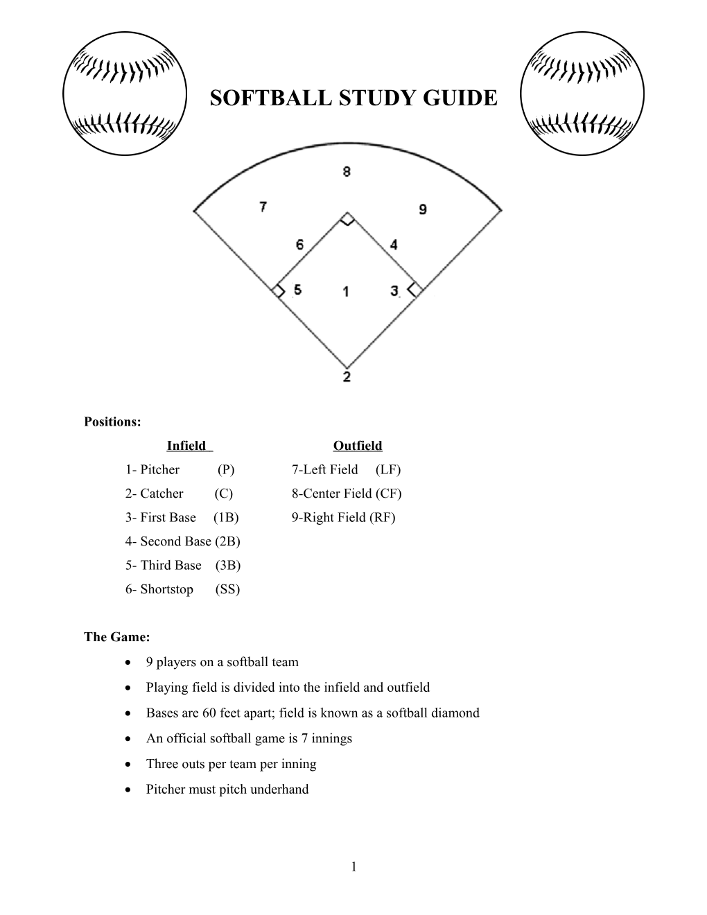 Softball Study Guide