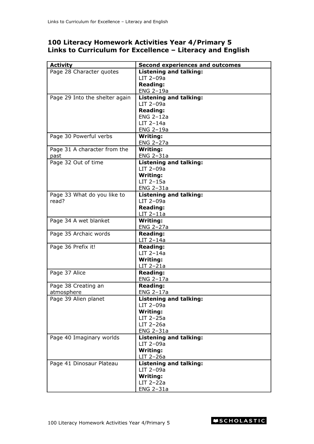 100 Literacy Homework Activities Year 1/Primary 2