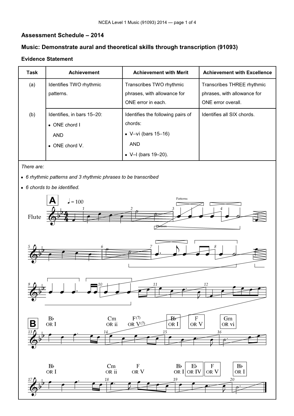 NCEA Level 1 Music (91093) 2014 Assessment Schedule