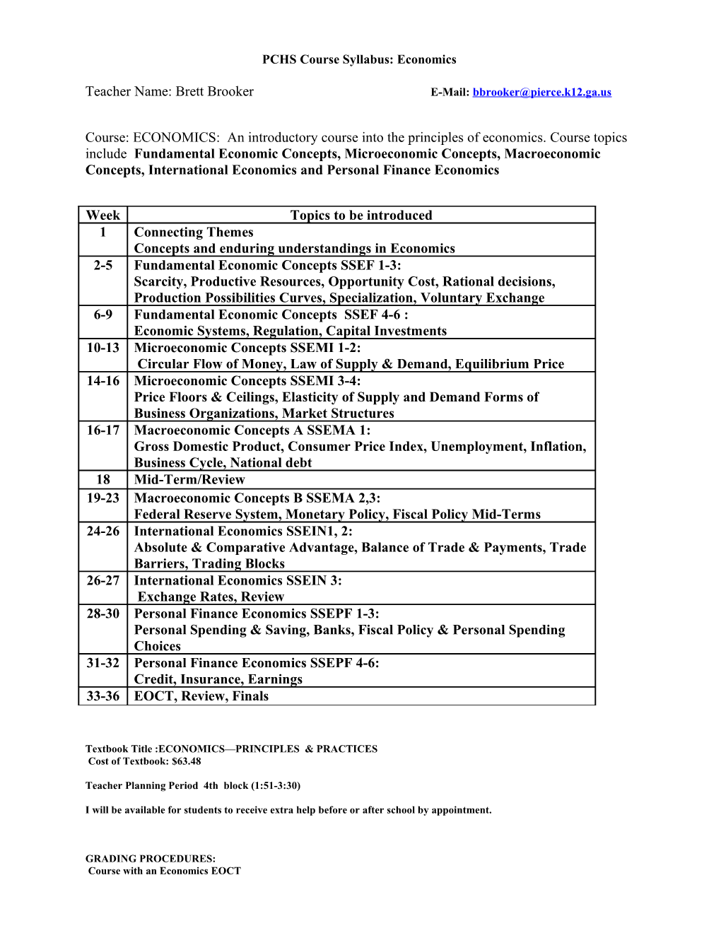 PCHS Course Syllabus: Economics