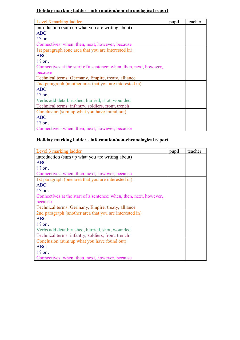 Holiday Marking Ladder - Information/Non-Chronological Report