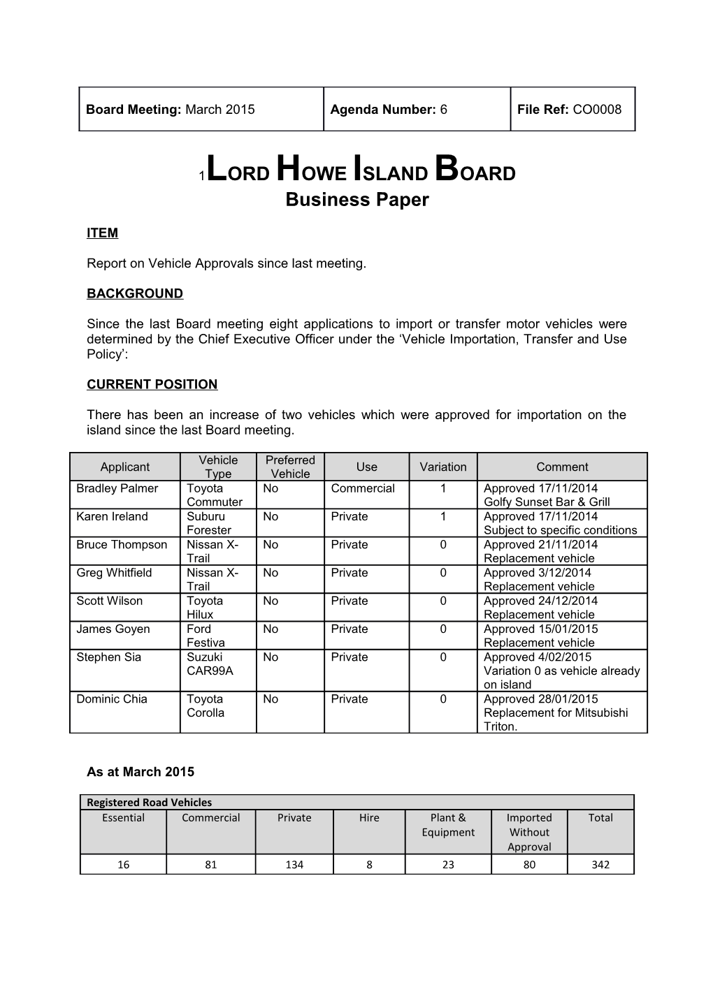 Lord Howe Island Board s1